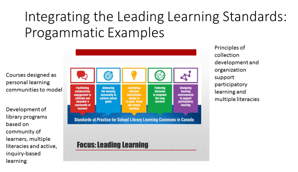 UBC Leading Learning Examples