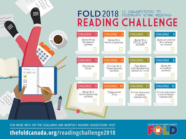 The Fold Reading Challenge 2018