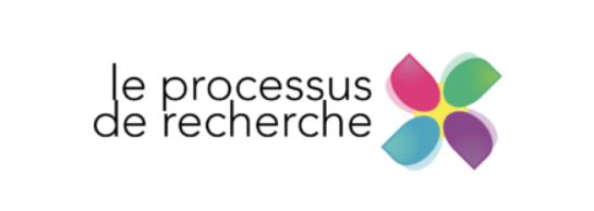 Processus Recherche