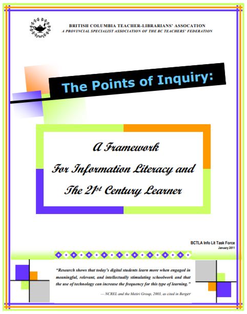 The Points o fInquiry