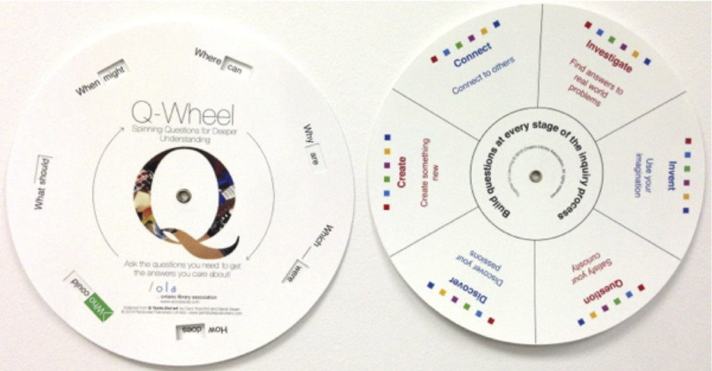Koechlin Q Wheel