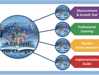 Leading Learning Catalyst for Change