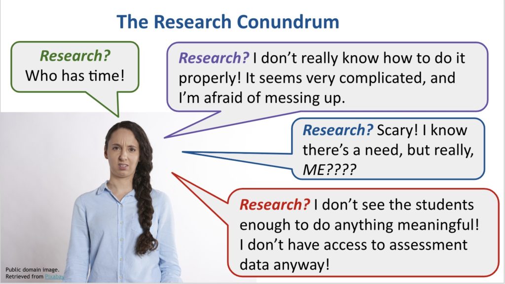 Research Conundrum