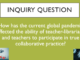 Inquiry Question