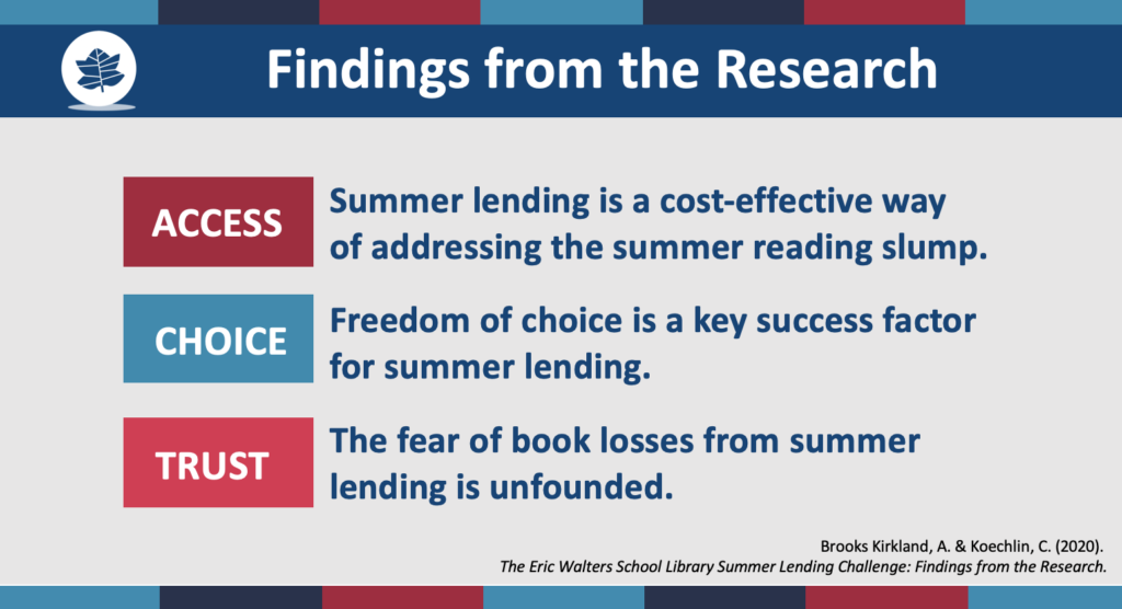 Summer Lending Research