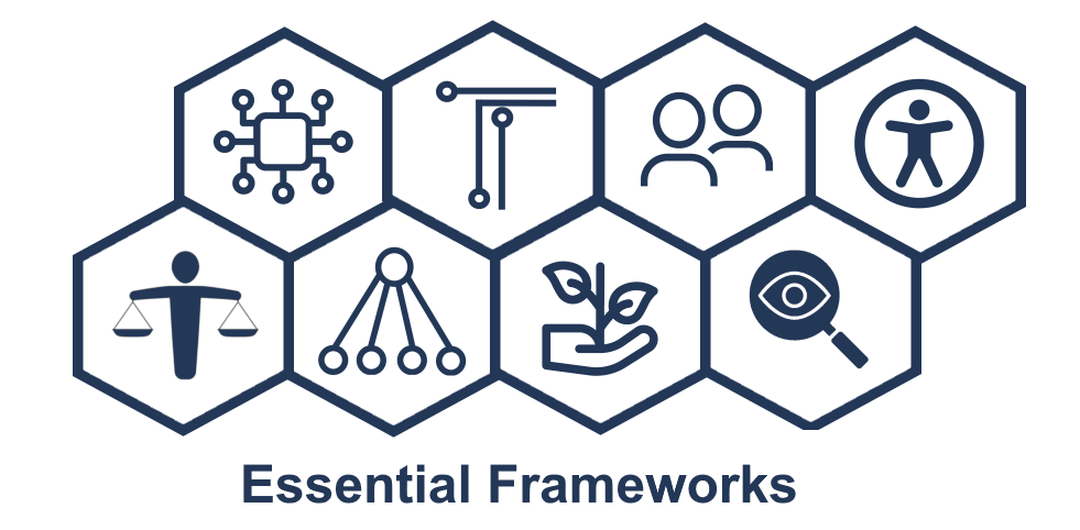 Foundations and Frameworks graphic journey