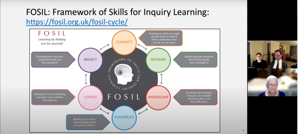 FOSIL Framework of Skills