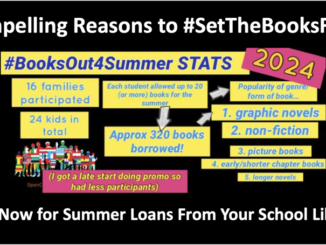 Summer Loans Feature Image