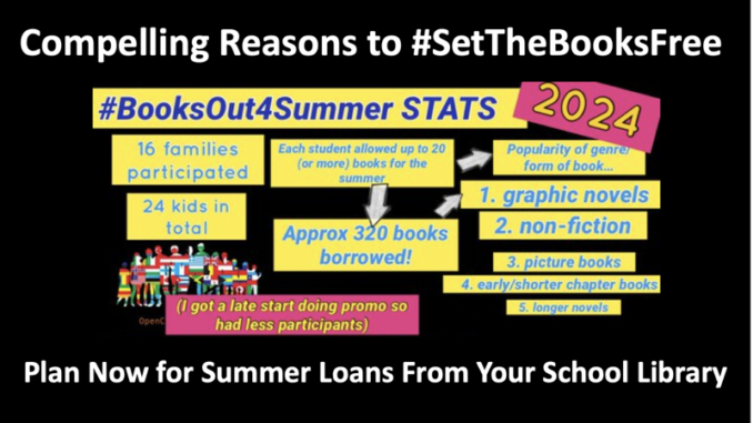 Summer Loans Feature Image