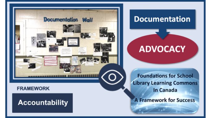 Documentation as Advocacy