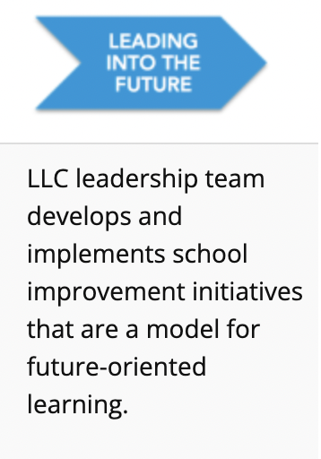 Leading Into the Future