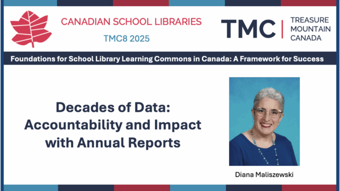 TMC8_MaliszewskiFeature Decades of Data: Accountability and Impact with Annual Reports